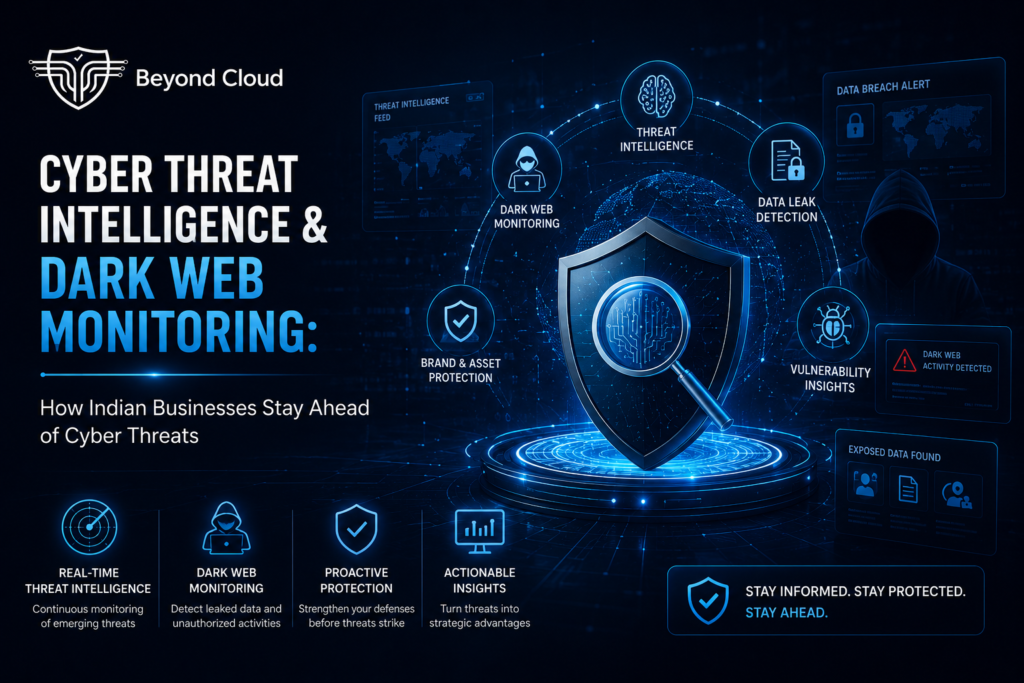 Cyber Threat Intelligence & Dark Web Monitoring