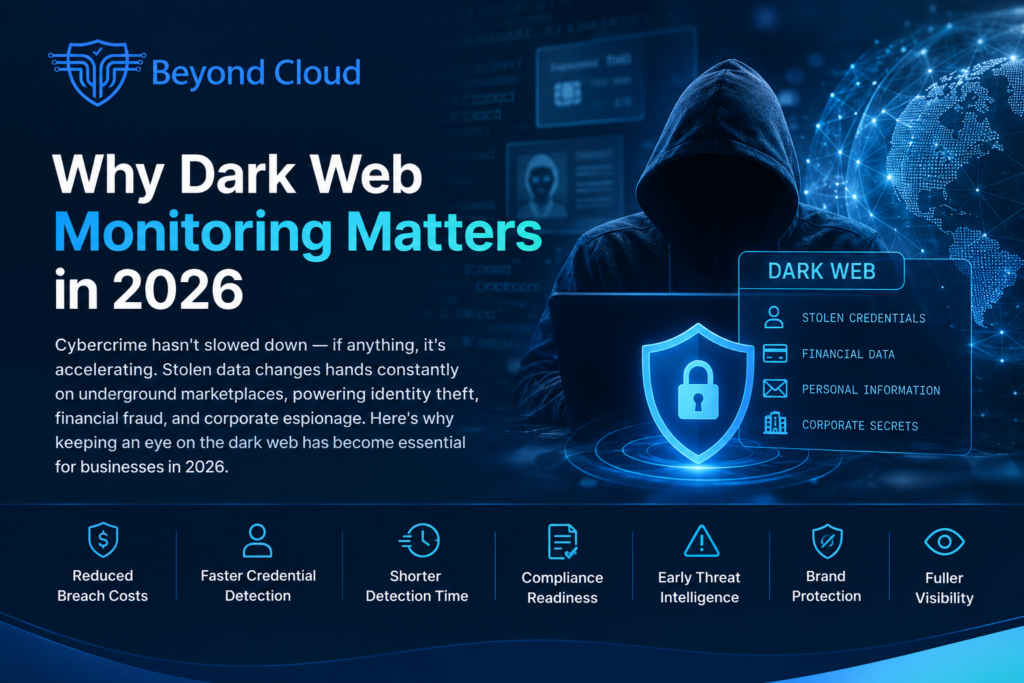 dark web monitoring